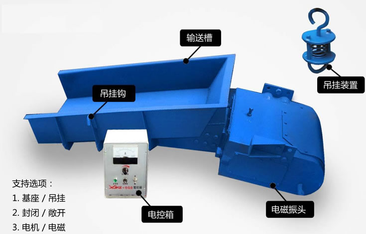 GZ型電磁振動(dòng)給料機(jī)